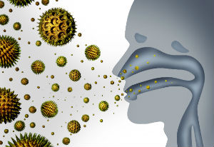 koronawirus oddech przez nos